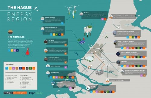energy region map