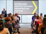 Commit Global The Hague 3