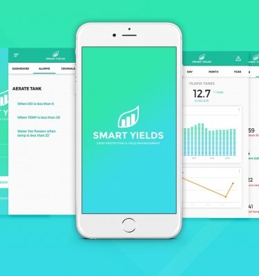 Smart yields