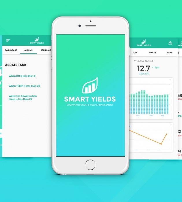 Smart yields