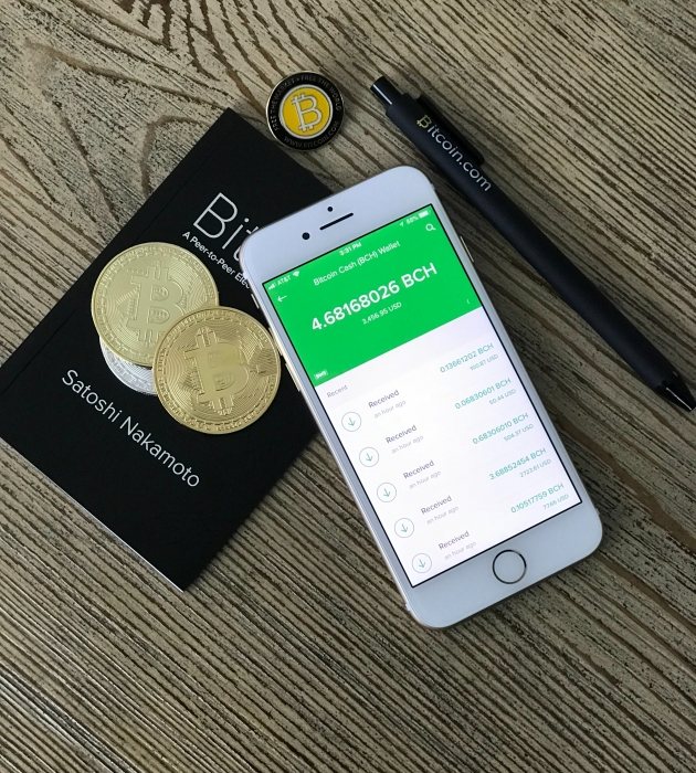 Fintech