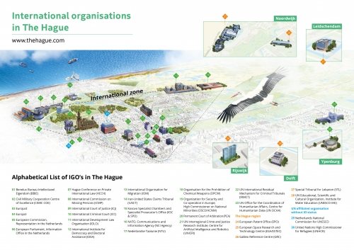 International organisations in The Hague