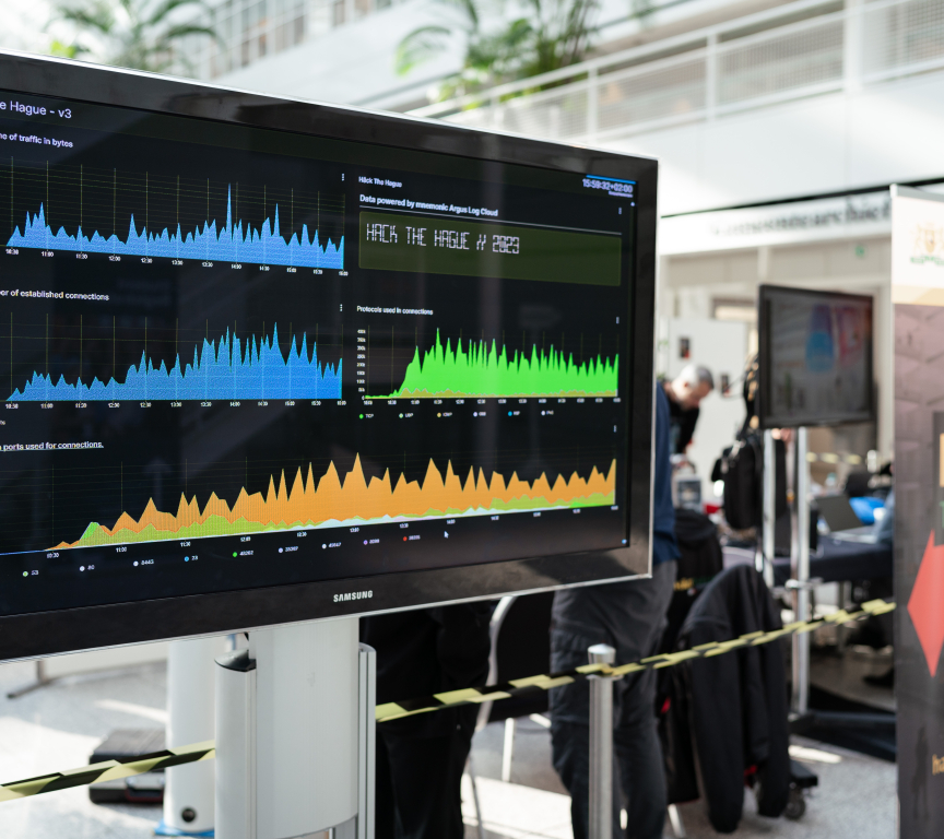 A monitor displays data visualizations from Hack The Hague.