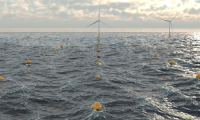 Large-scale potential of wind, wave and offshore solar systems