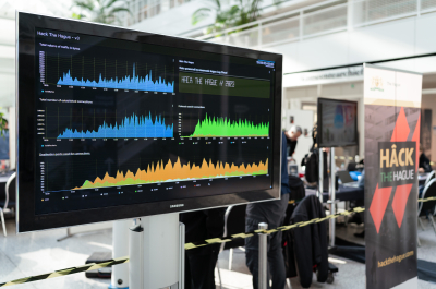 A monitor displays data visualizations from Hack The Hague.